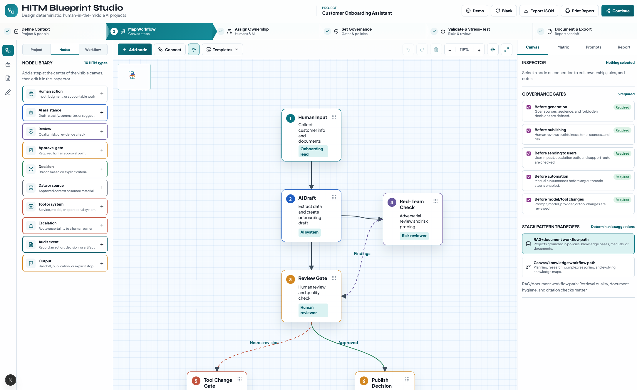HITM Blueprint Studio workflow mapping interface